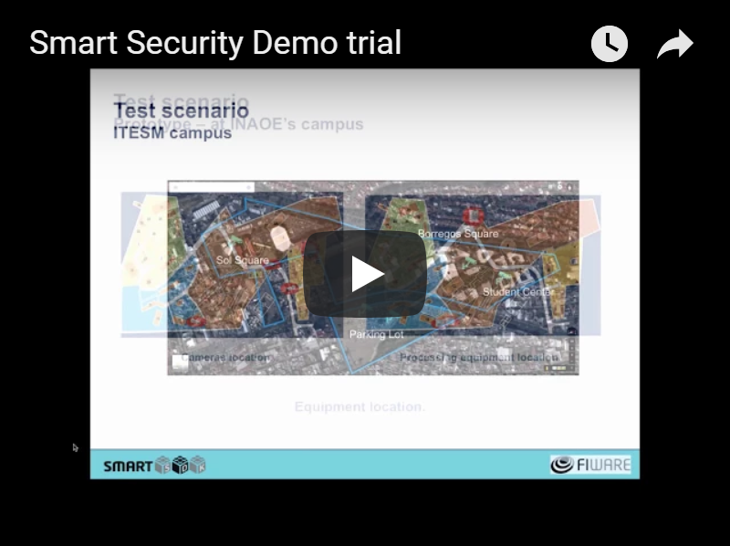 Smart security application