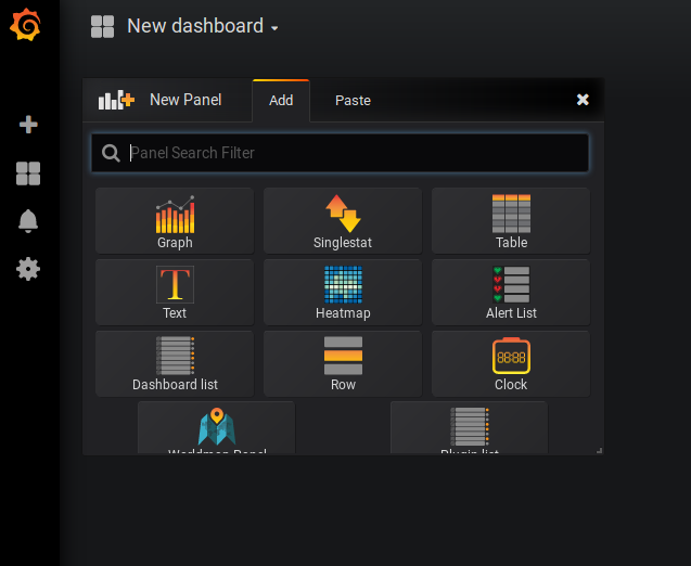 Panel Graph