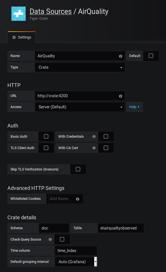 Configuración de Datasource